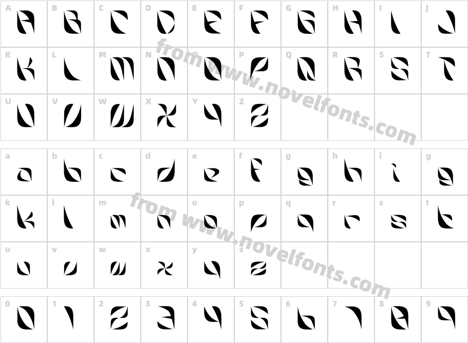 HarbCharacter Map