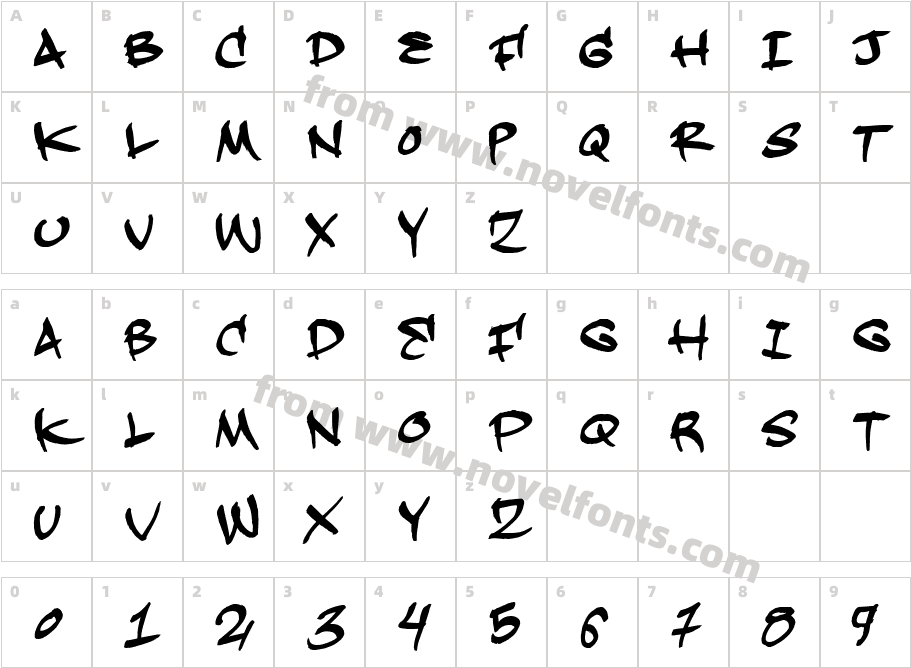 HardkazeCharacter Map