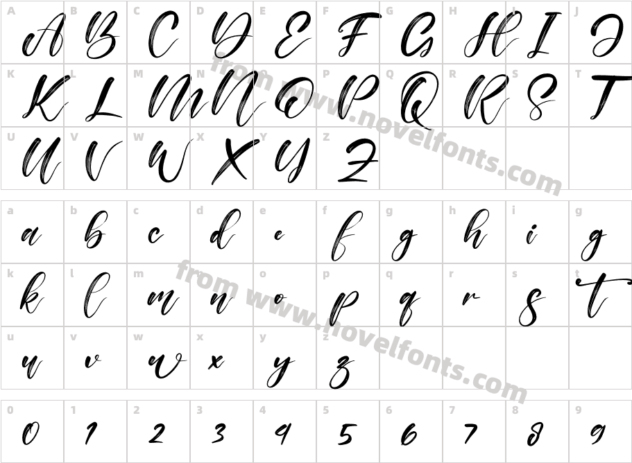 Alisabela BrushleyCharacter Map