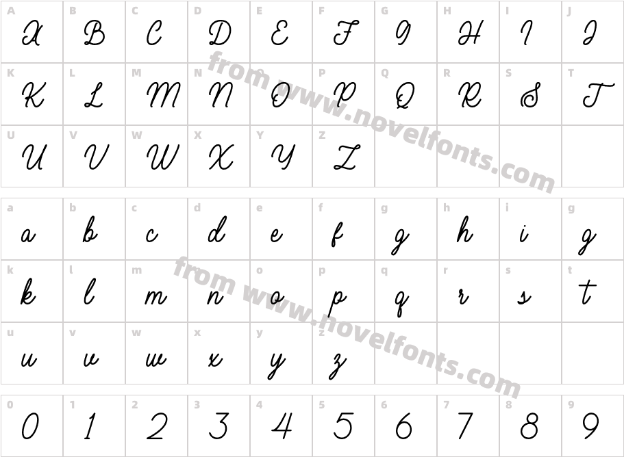 HarmonyCharacter Map