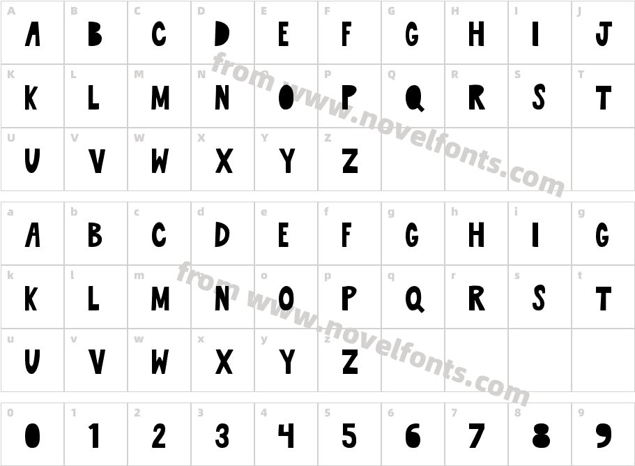 HarryCharacter Map