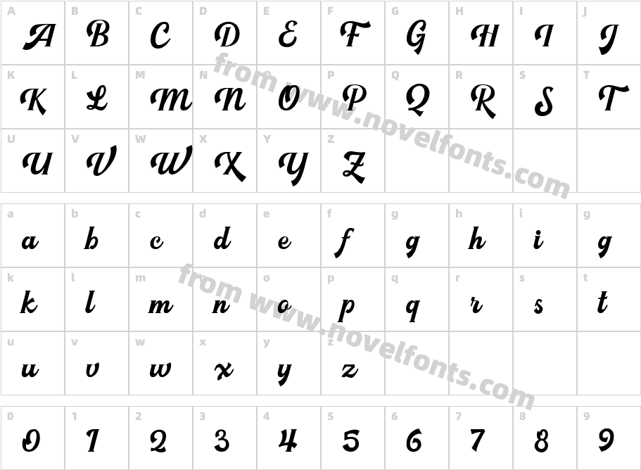 HarseyDEMOCharacter Map