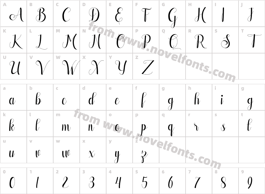 AlisabethCharacter Map