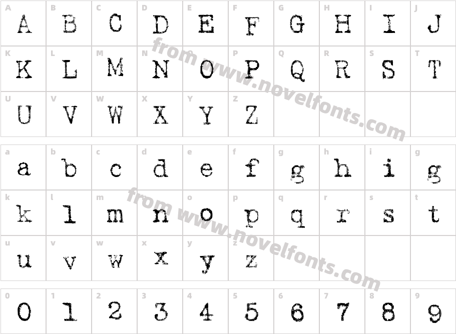 HartingCharacter Map