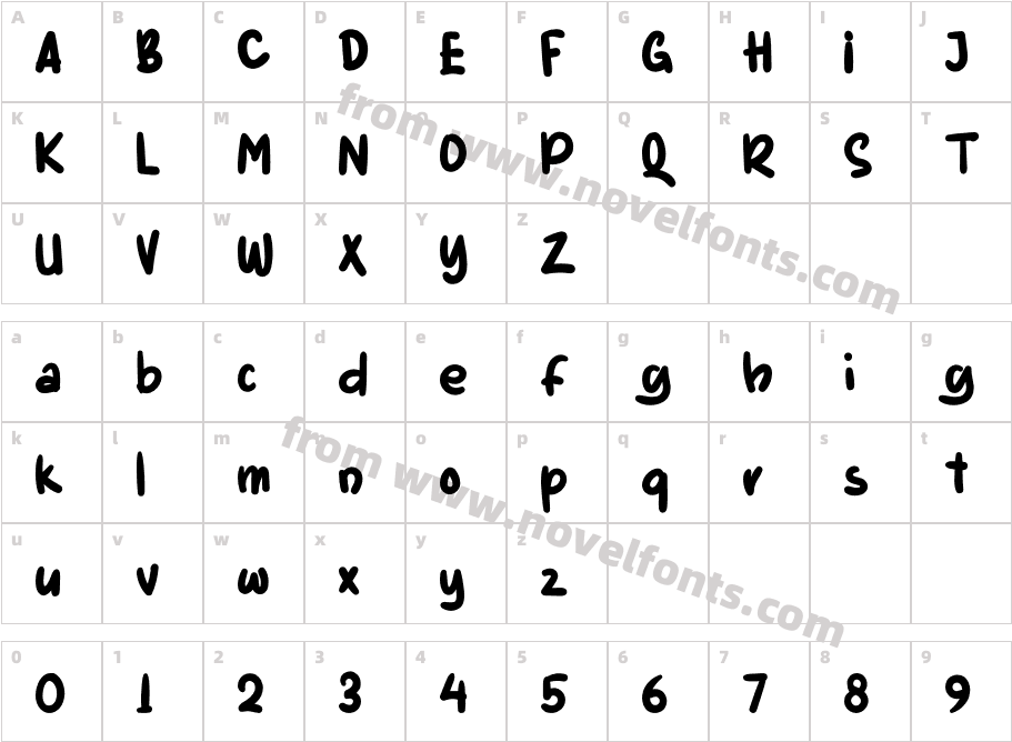 Harvest BreadCharacter Map