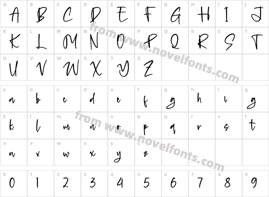 Harvest SomethingCharacter Map