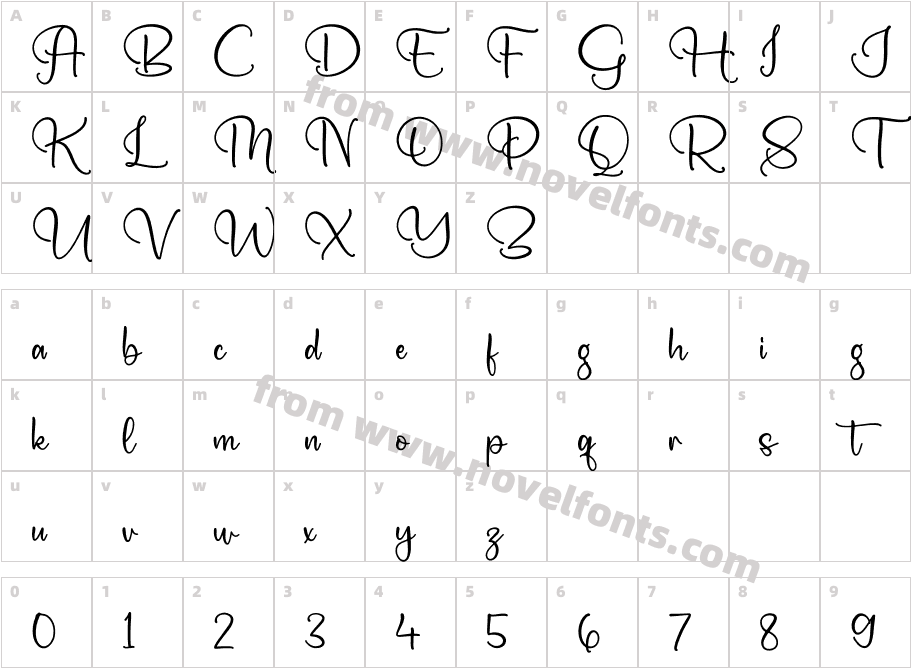Hower BeautyCharacter Map