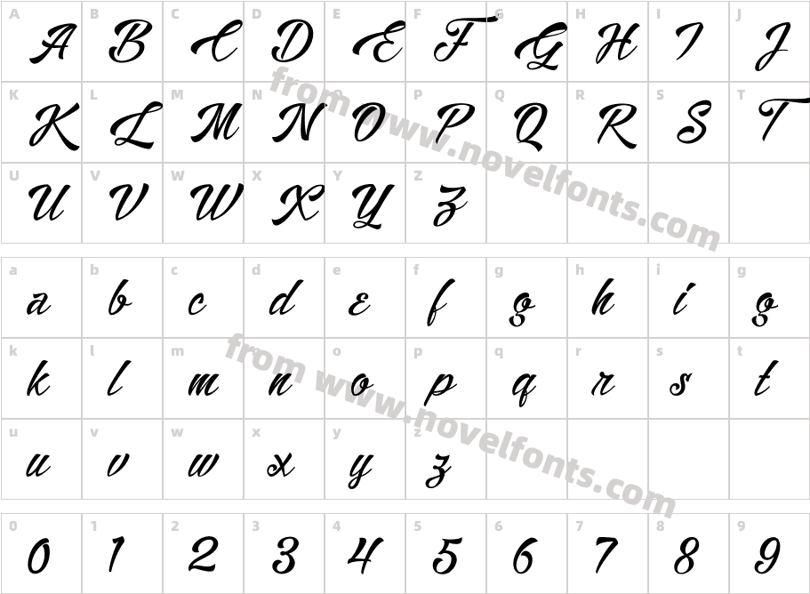 Alisandra DemoCharacter Map