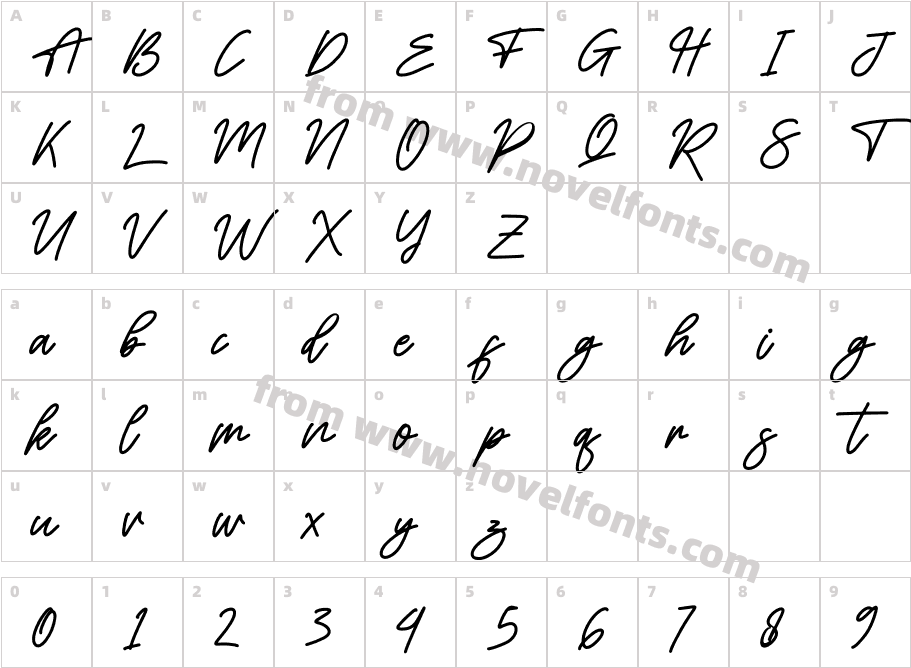 AlishantyCharacter Map