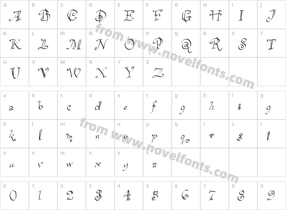 HavelseenCharacter Map