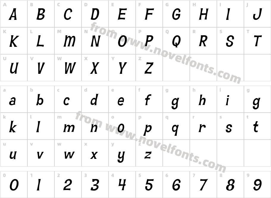 Hawaiian Aloha BTNCharacter Map