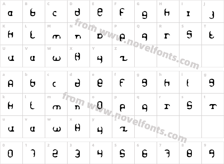 HazeCharacter Map