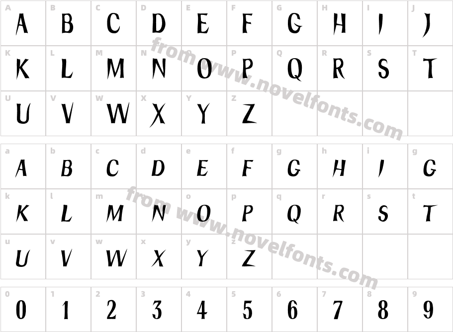 HeadboneCharacter Map