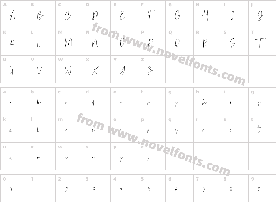Janetta SignatureCharacter Map