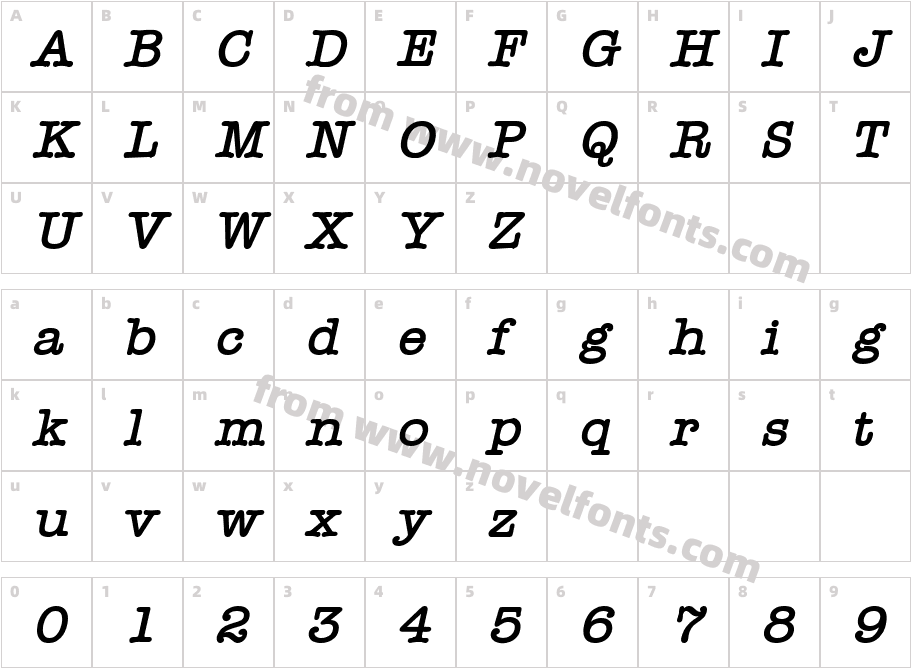 HeadlineCharacter Map