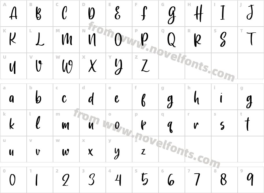 Heart MemoryCharacter Map