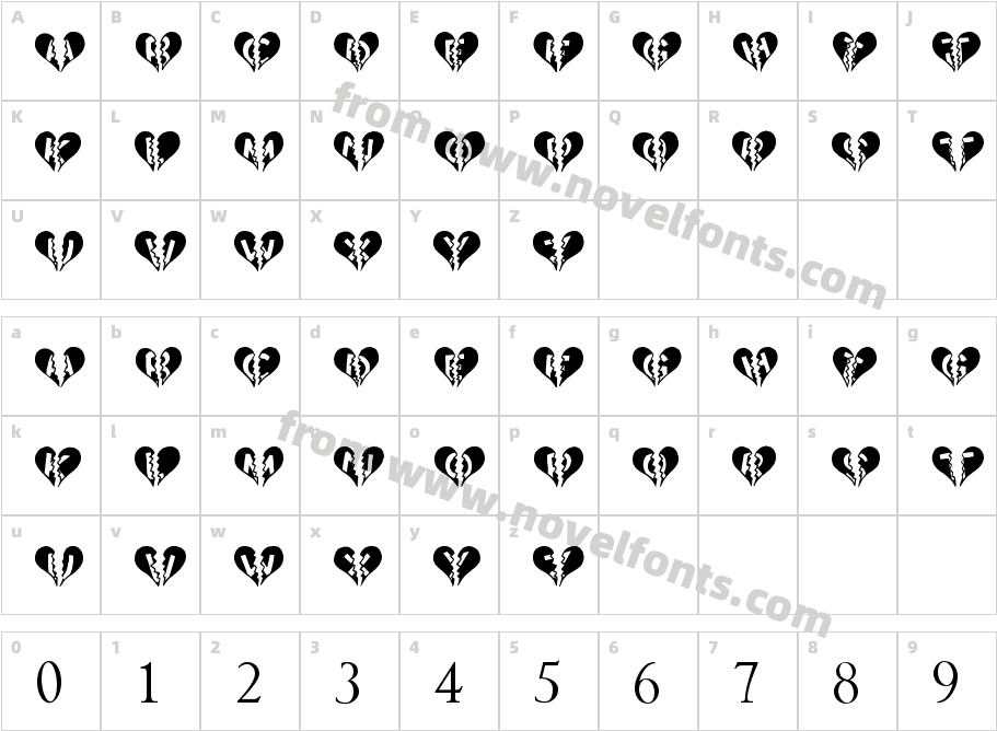 HeartbrokenCharacter Map