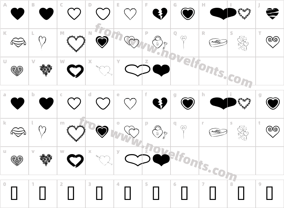 Hearts BVCharacter Map