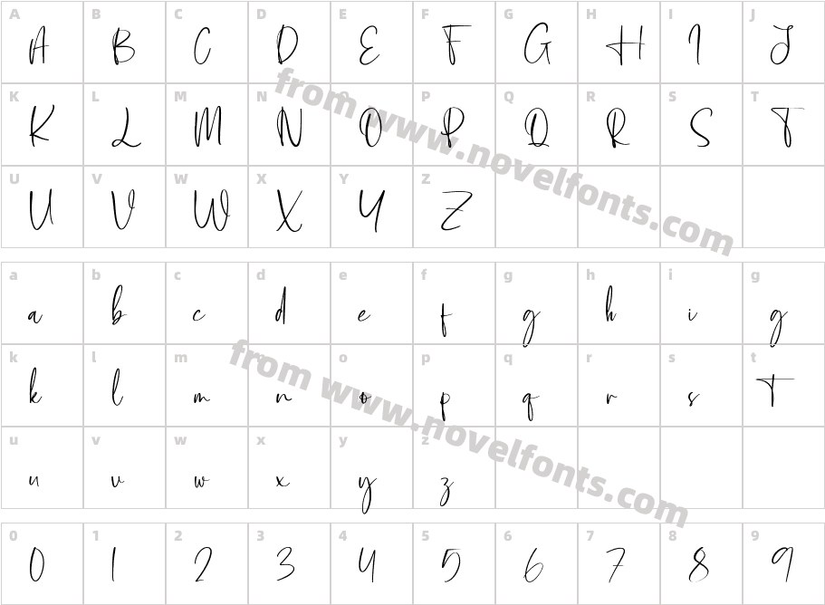 HeartworldCharacter Map