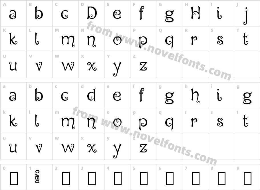 Hegran DemoCharacter Map