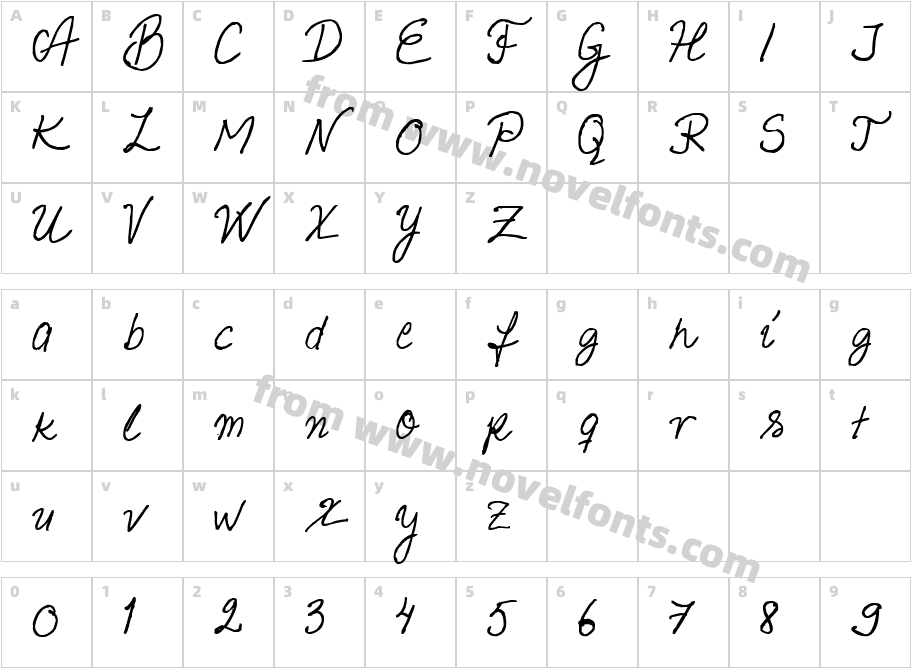 Helena ScriptCharacter Map