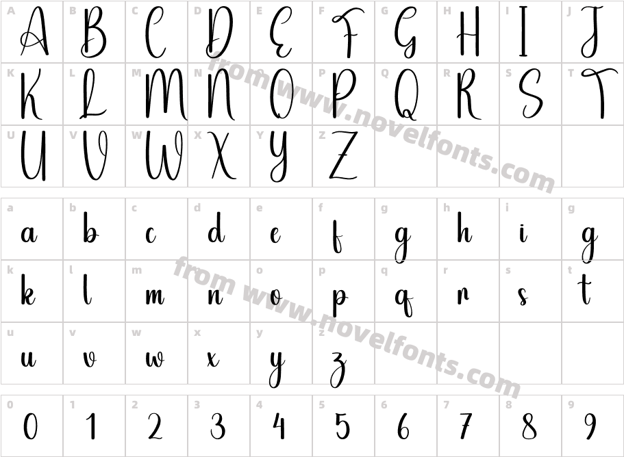 Kitchenette RegularCharacter Map