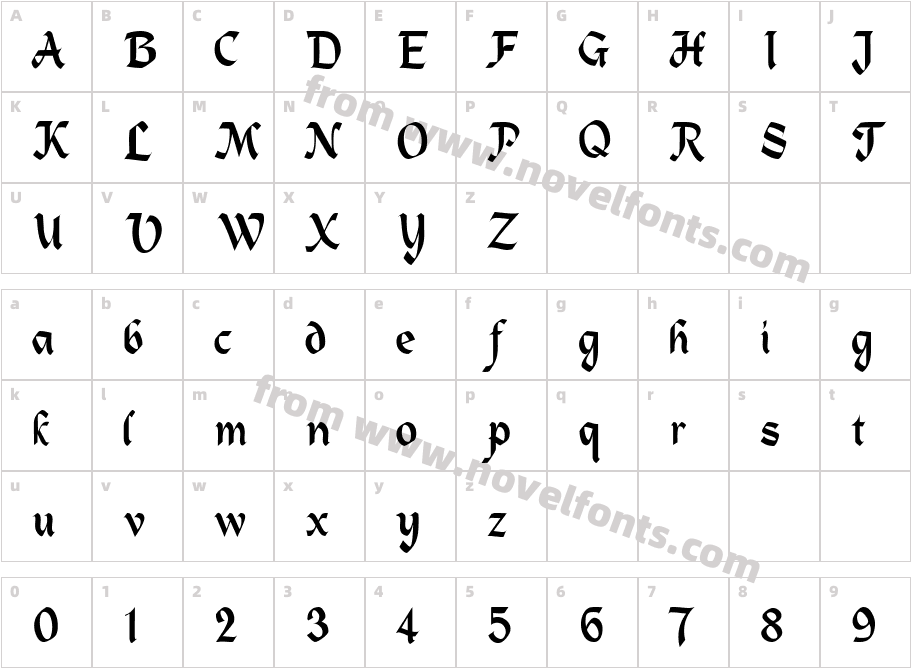 HelgarChanceryCharacter Map