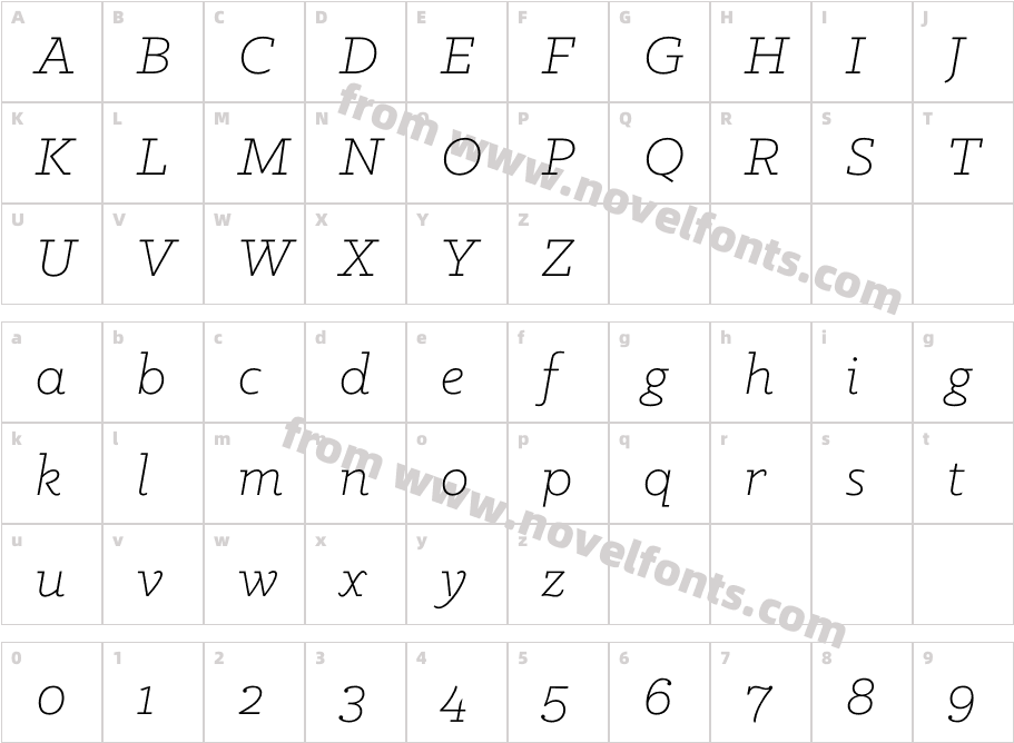 Klinic Slab Light ItalicCharacter Map