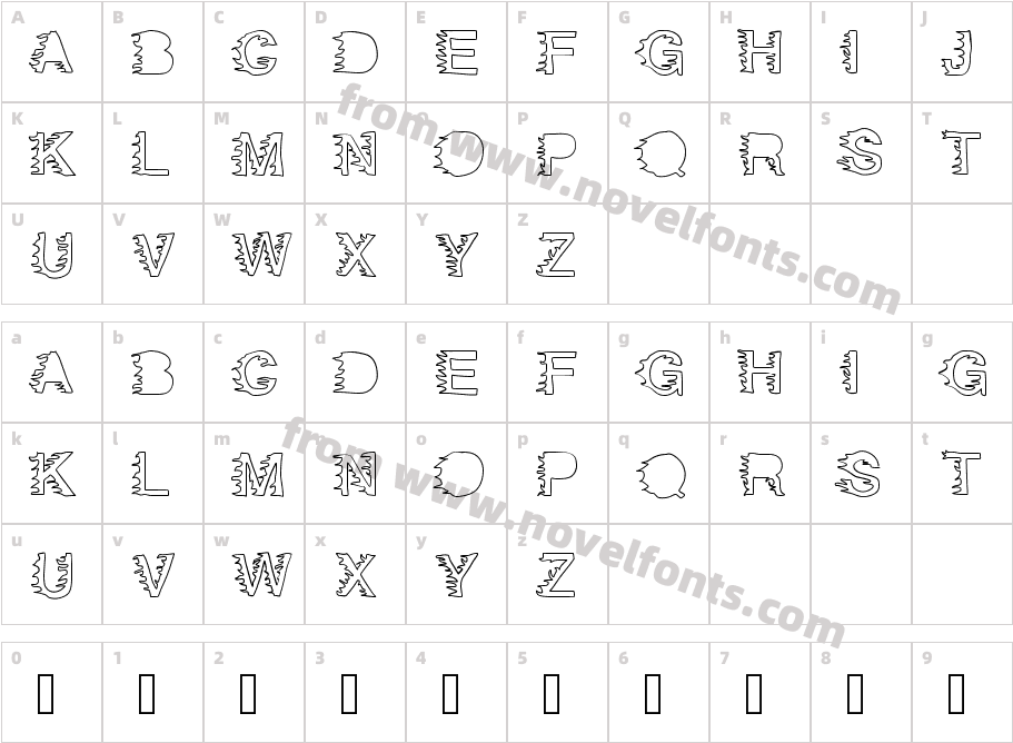 HellYeahCharacter Map