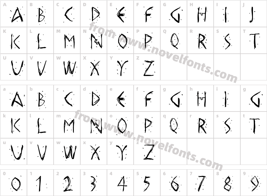 HellasDustCharacter Map