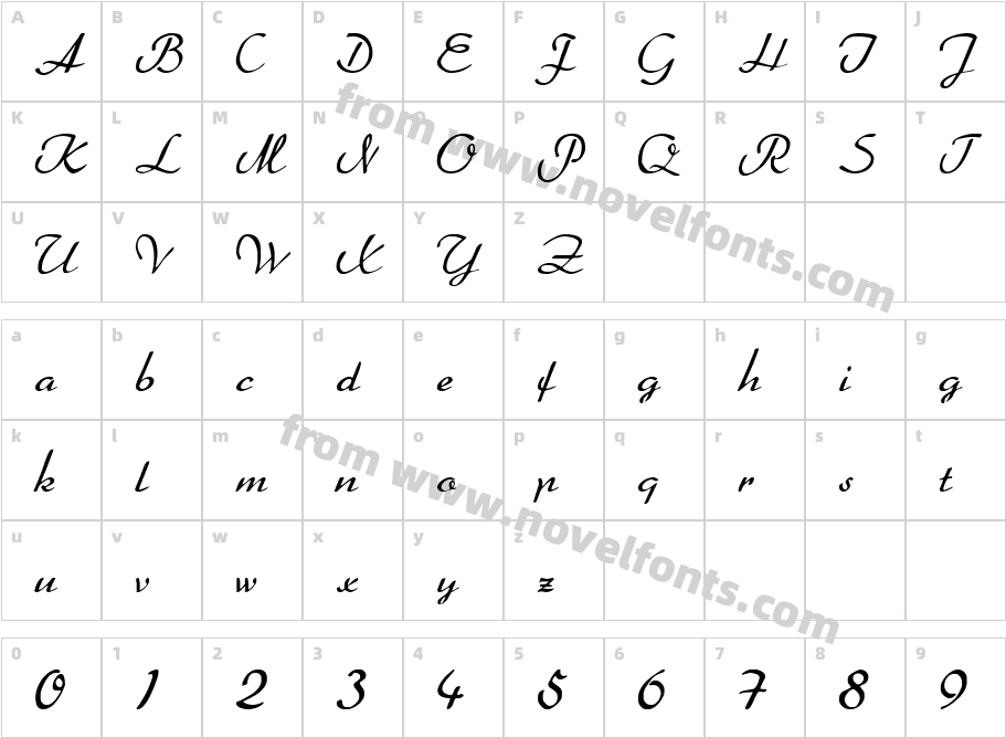 Hellenic NormalCharacter Map