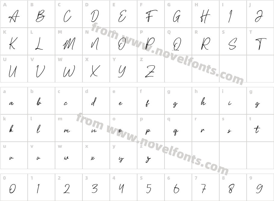 Helliya SignatureCharacter Map