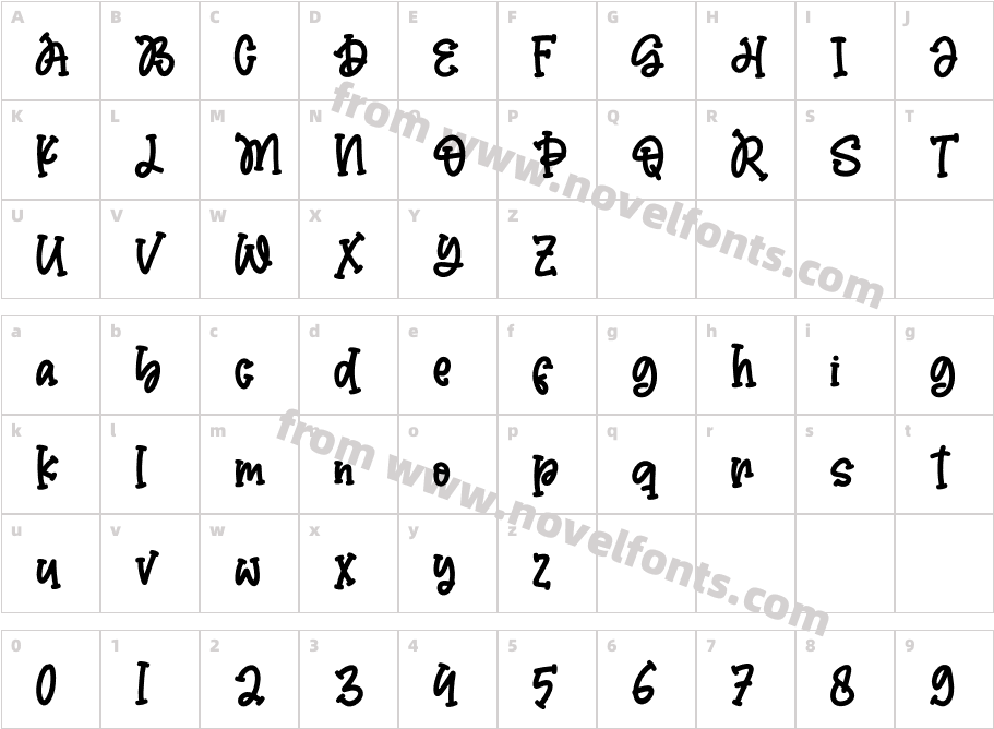 Hello AngelCharacter Map