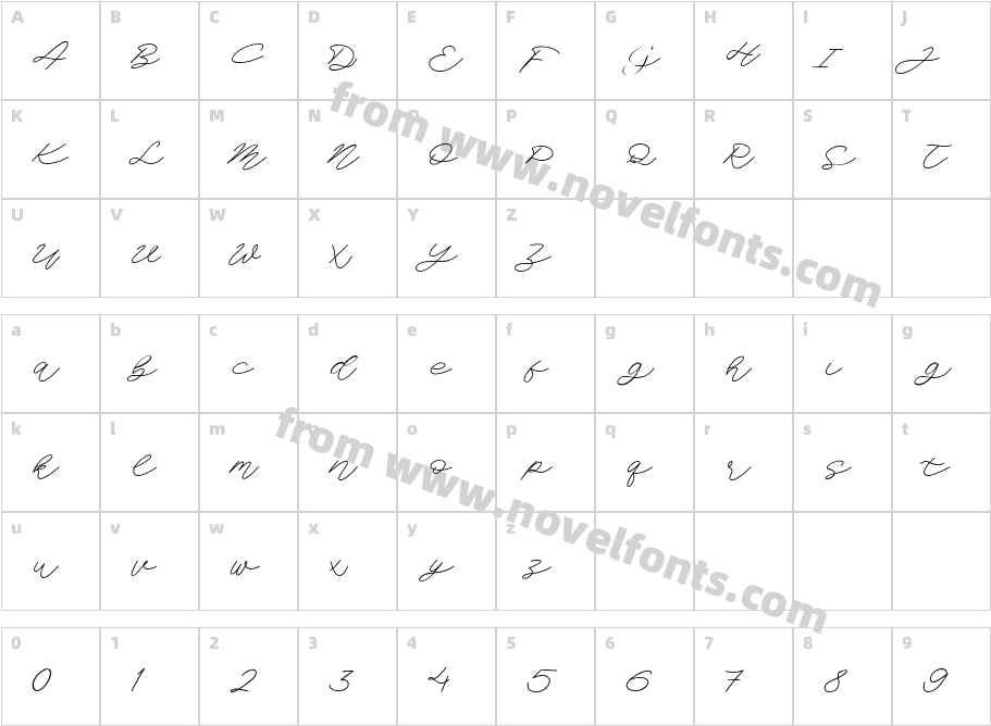 Hello ColeCharacter Map