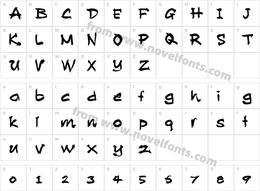 Allan RoosterCharacter Map