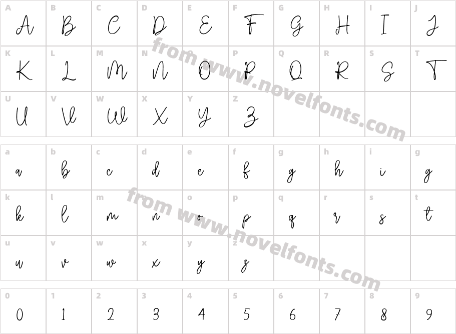 Hello Spark ScriptCharacter Map