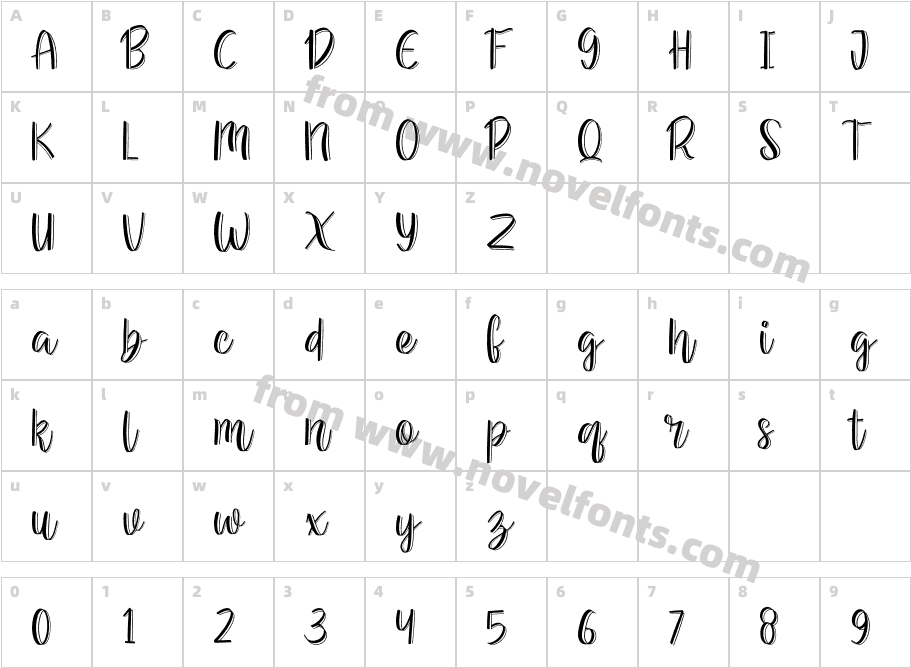 Hello WorldCharacter Map