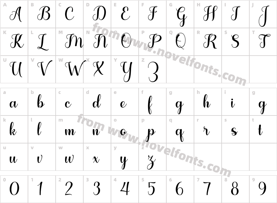 HelloBillyCharacter Map