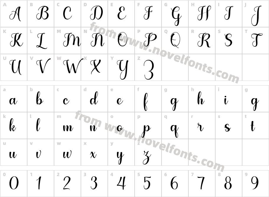 HelloBillyCharacter Map