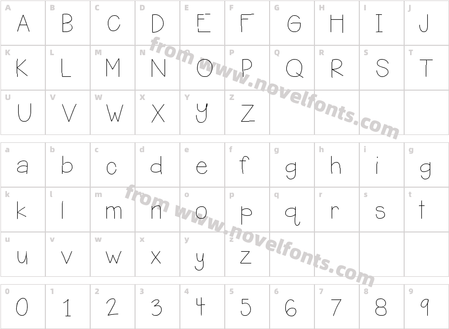 HelloEllieCharacter Map