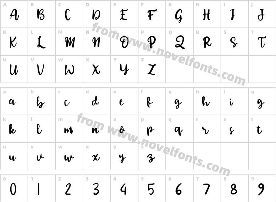 HelloMelloCharacter Map