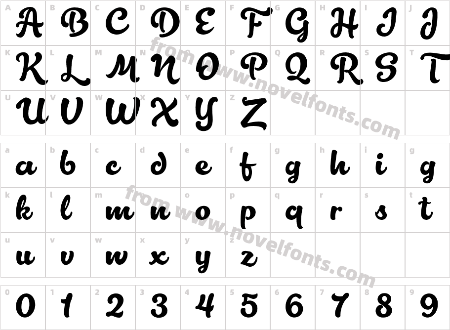 LactosaCharacter Map