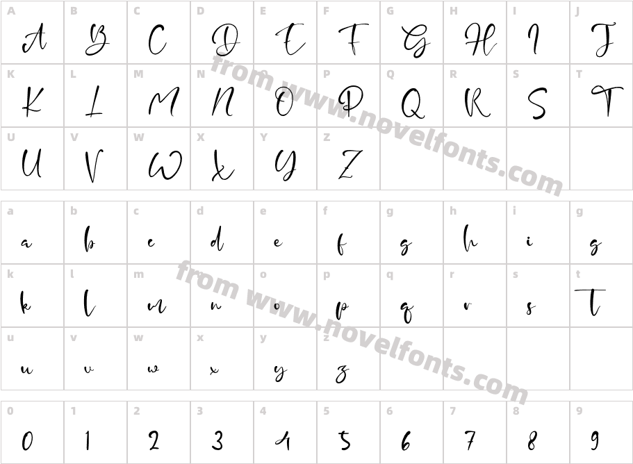 HelloSannieCharacter Map