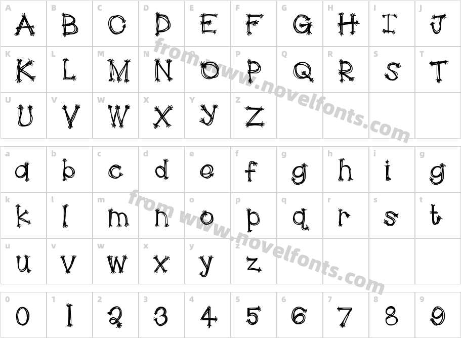 HelloScarecrowCharacter Map