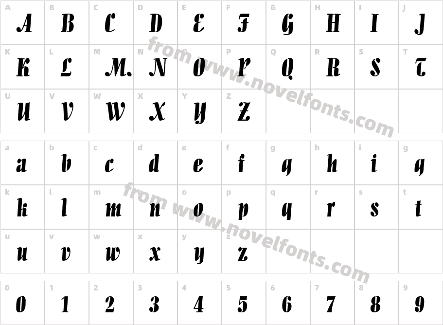 AllegrettoDB NormalCharacter Map