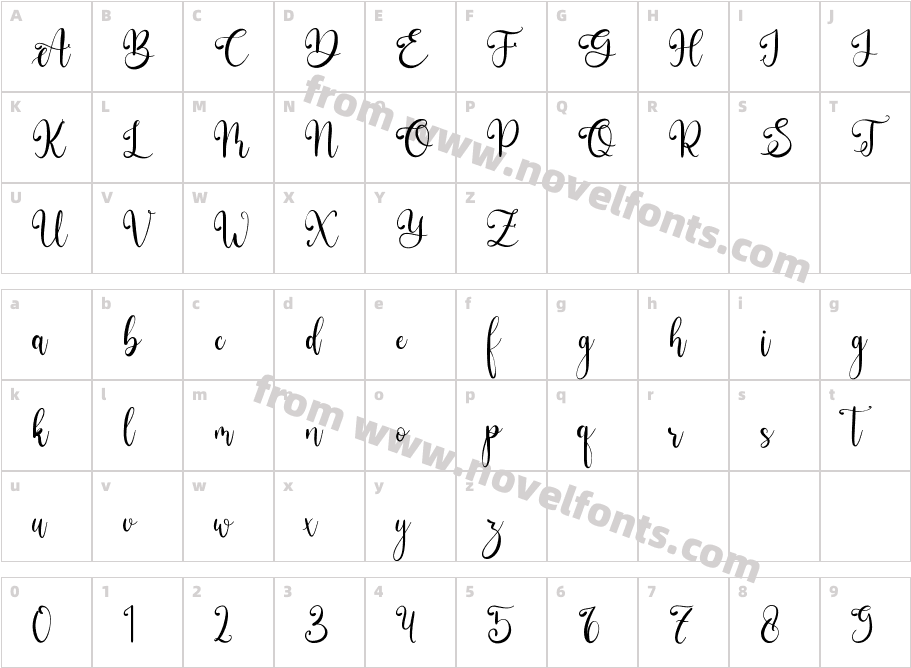 HellophiyCharacter Map