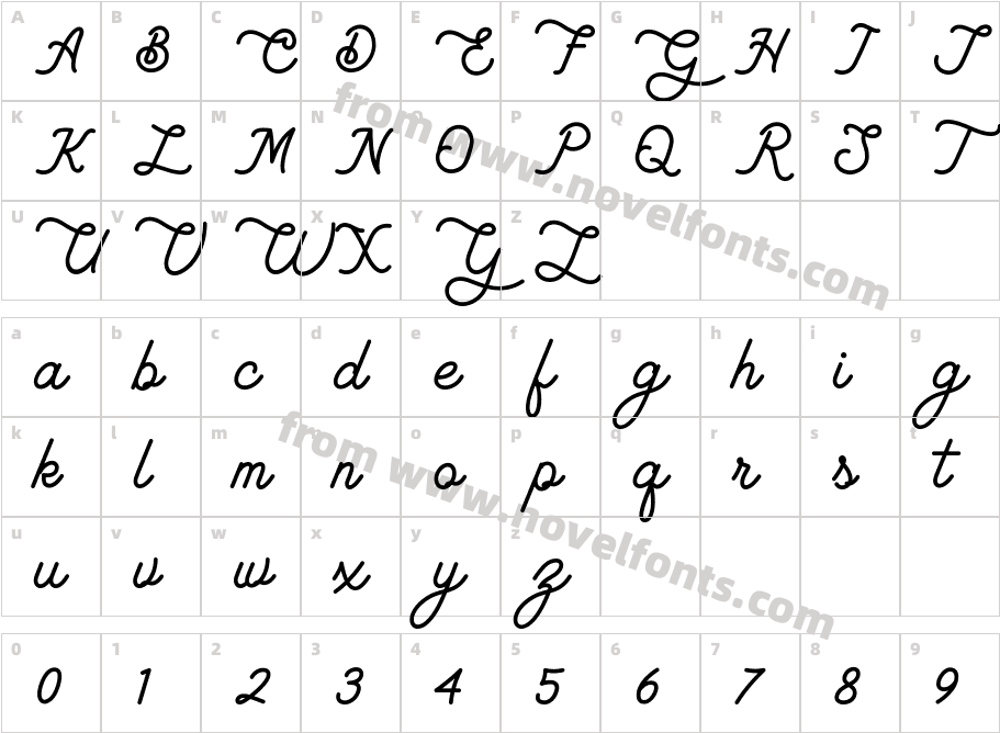 LambrettaCharacter Map
