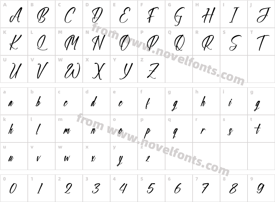 Helloway RosaltteynoCharacter Map