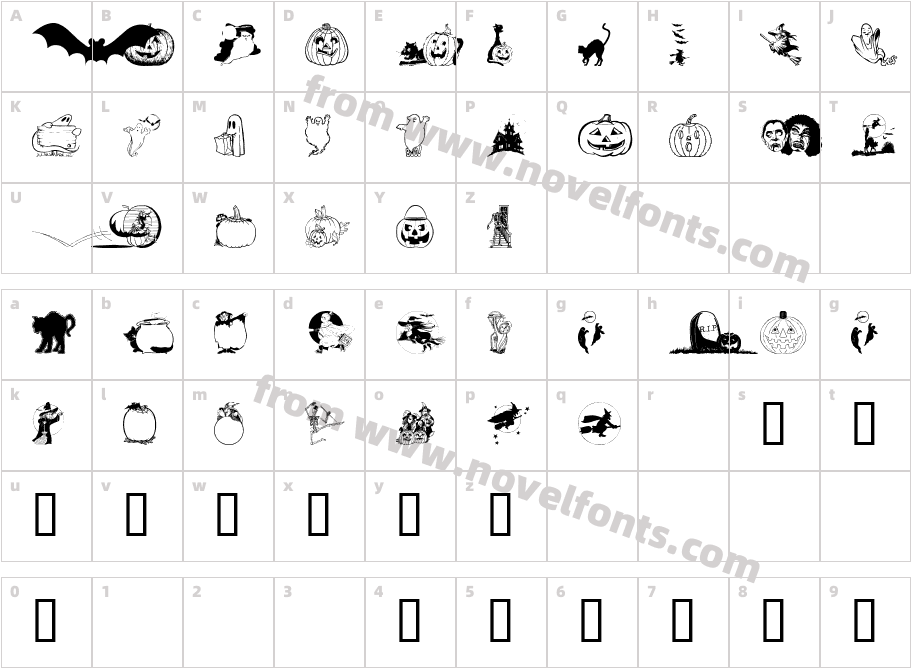 Helloween version 2Character Map