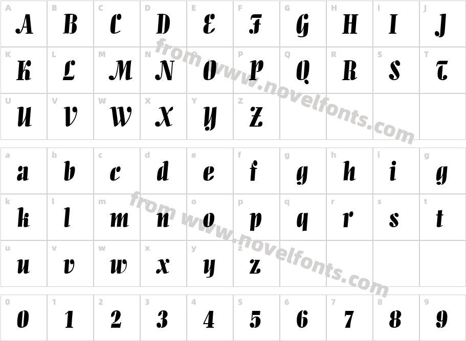 Allegro BTCharacter Map